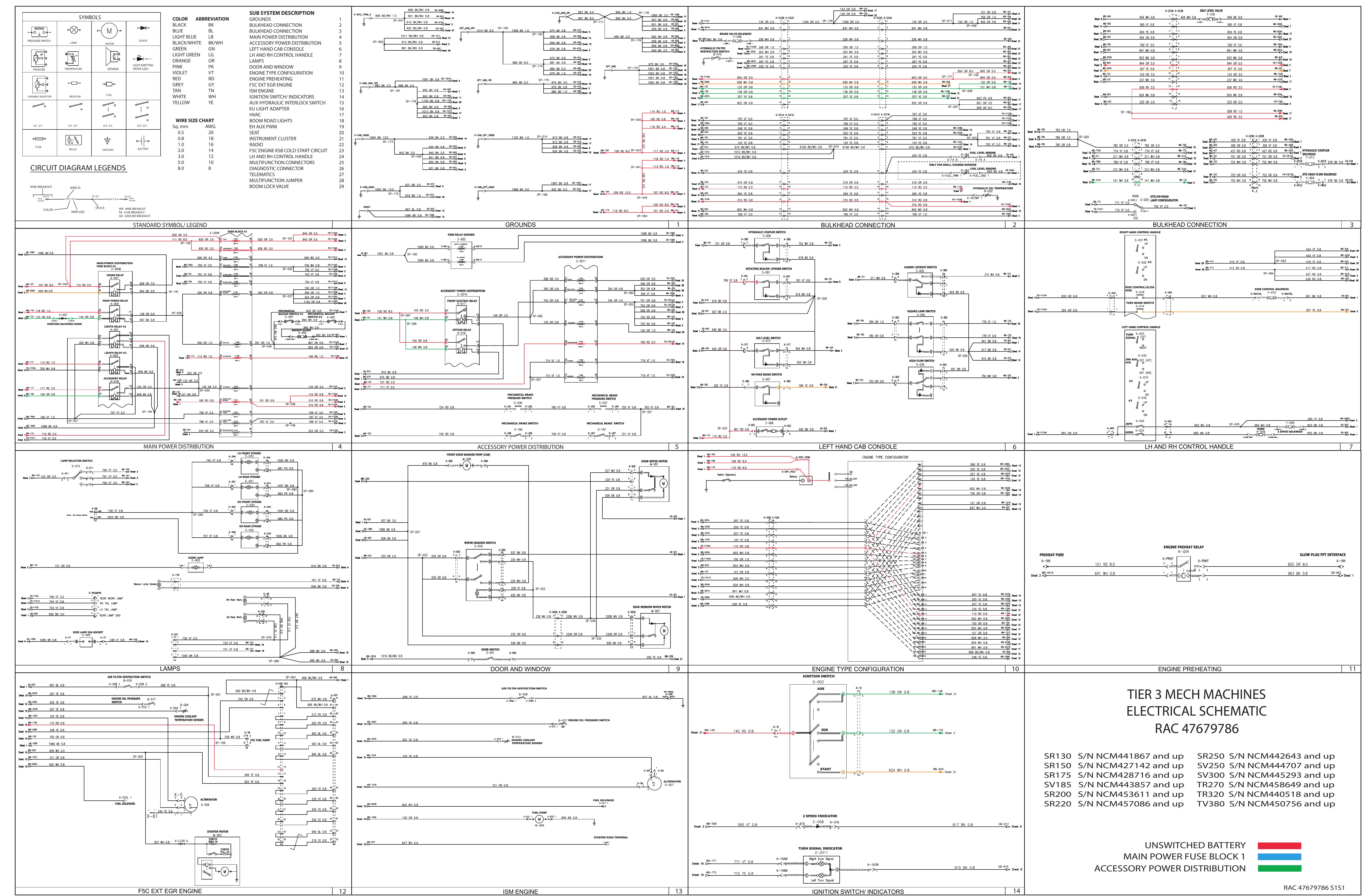 TIER 3 MECH MACHINES ELECTRICAL SCHEMATIC